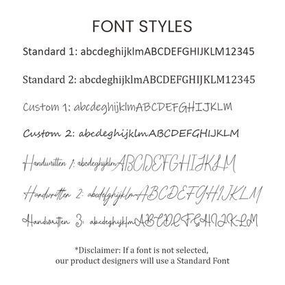 Comparison of different font styles on a white background